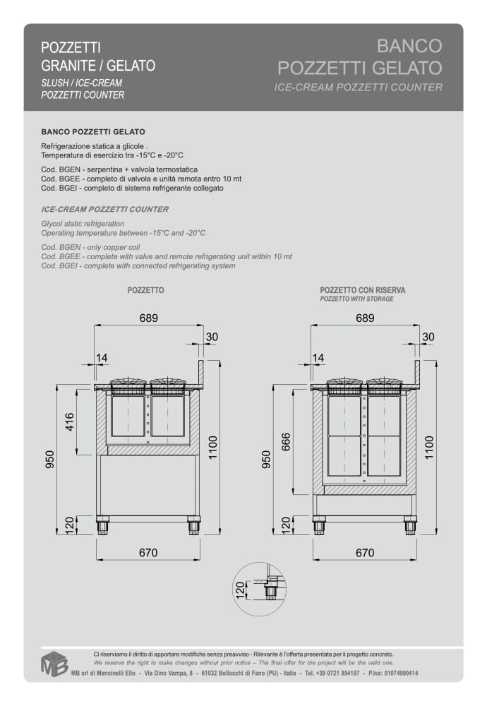 Pagina riferimento modulo armadio