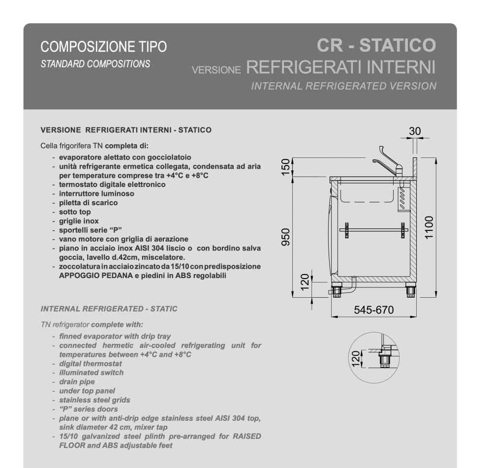 Pagina riferimento modulo 1000