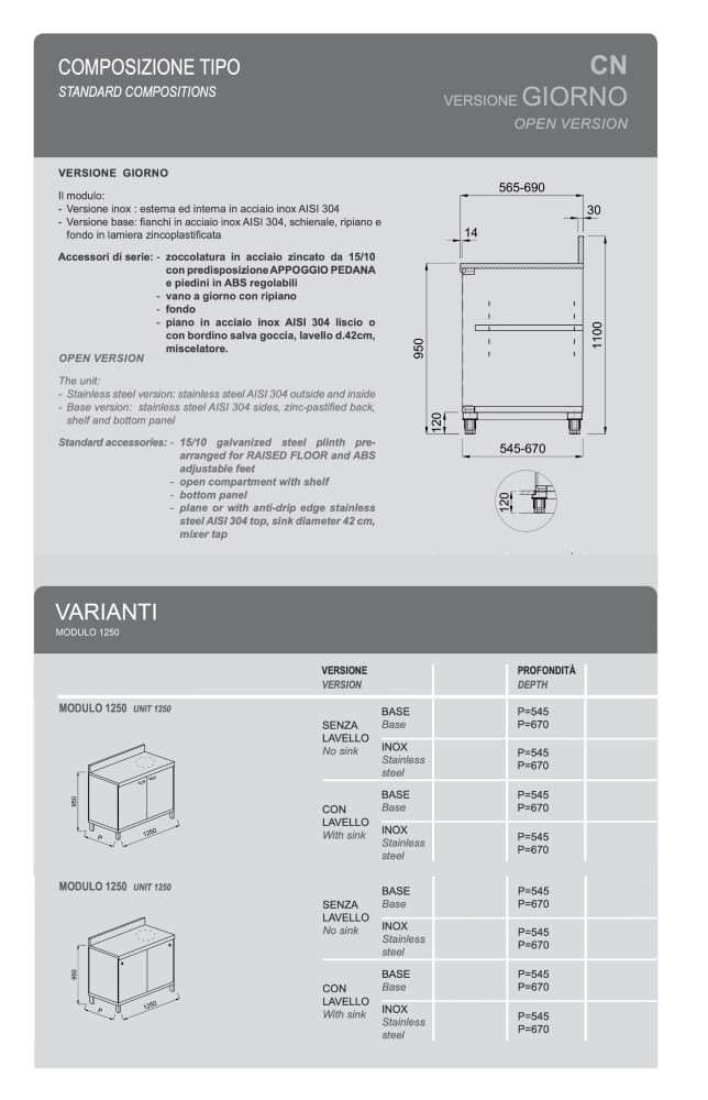 Pagina riferimento modulo 1250