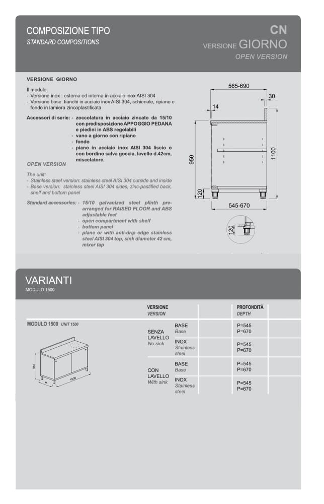 Pagina riferimento modulo 1500