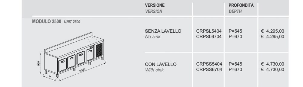 Modulo 500<br/><br/><b>VARIANTE </b><br/>/public/Files/rif000004/83/mv2500.jpgVariante 500