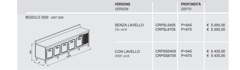 Modulo 500<br/><br/><b>VARIANTE </b><br/><br/>/public/Files/rif000004/84/mv3000.jpgVariante 500