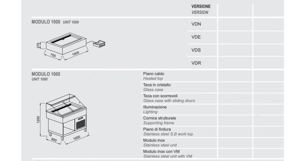 Modulo 1000 pasticceria