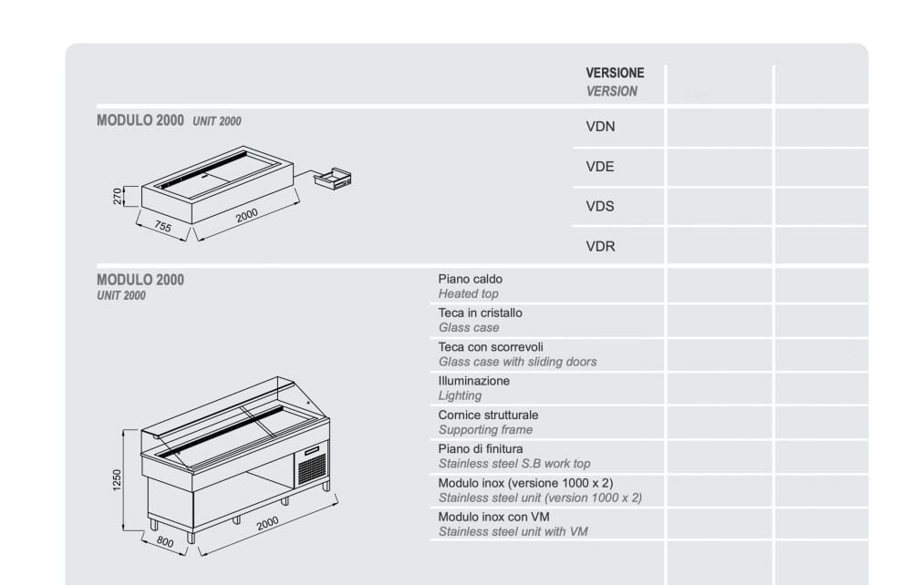 Modulo 2000 pasticceria