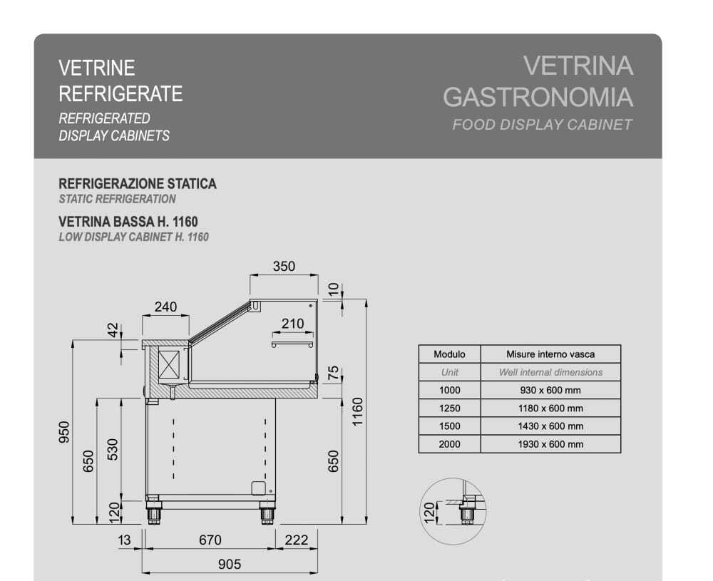 Pagina riferimento modulo 1000