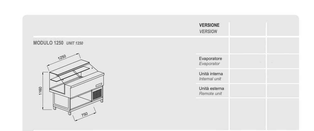 Modulo 1250 pasticceria